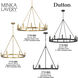 Dutton 6 Light 27.75 inch Coal Black Chandelier Ceiling Light